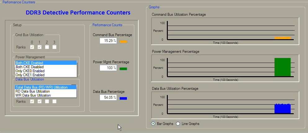 DDR3 Detective Performance Counters with Text